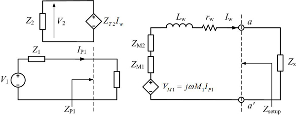 Equivalent circuit of the measurement setup